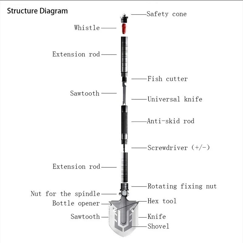 Folding Shovel Multi Tool - LoongFly Online