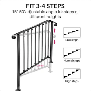 REDLIFE Handrails for Outdoor Steps - LoongFly Online