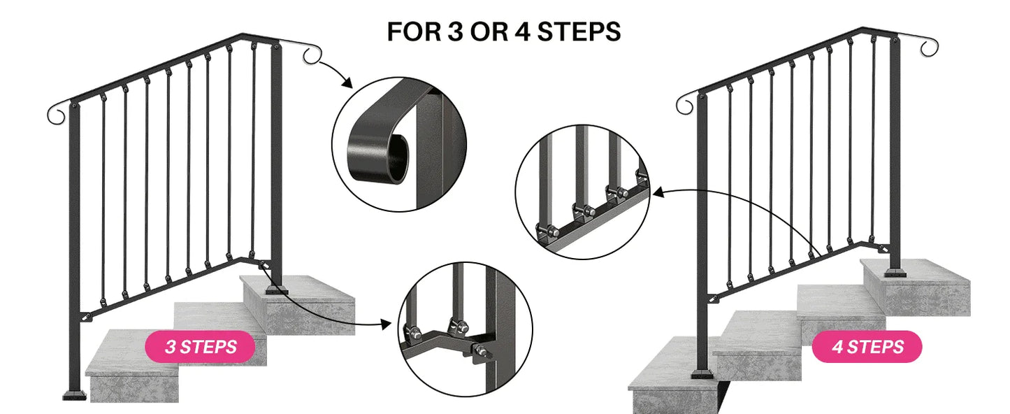 REDLIFE Handrails for Outdoor Steps - LoongFly Online