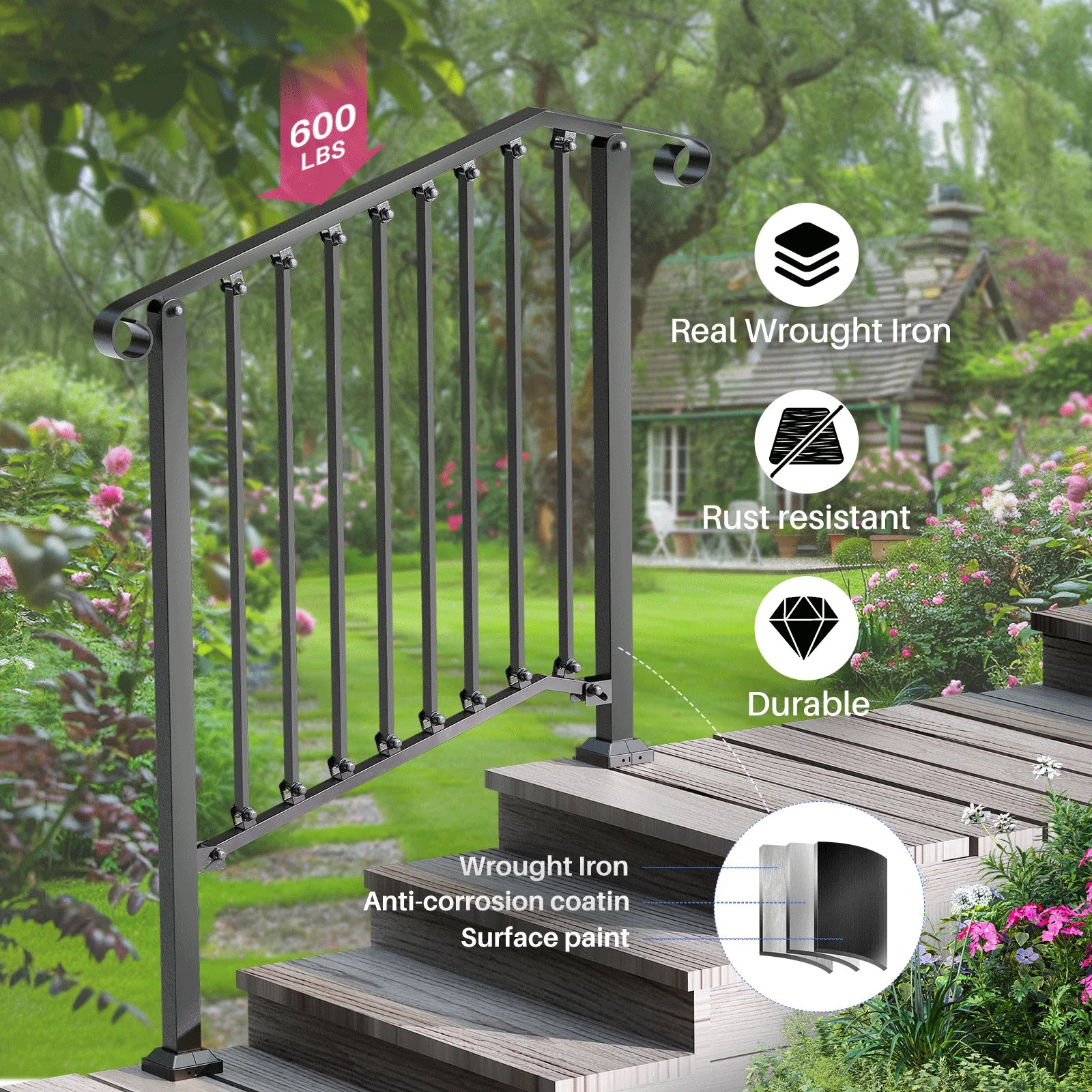 REDLIFE Handrails for Outdoor Steps - LoongFly Online