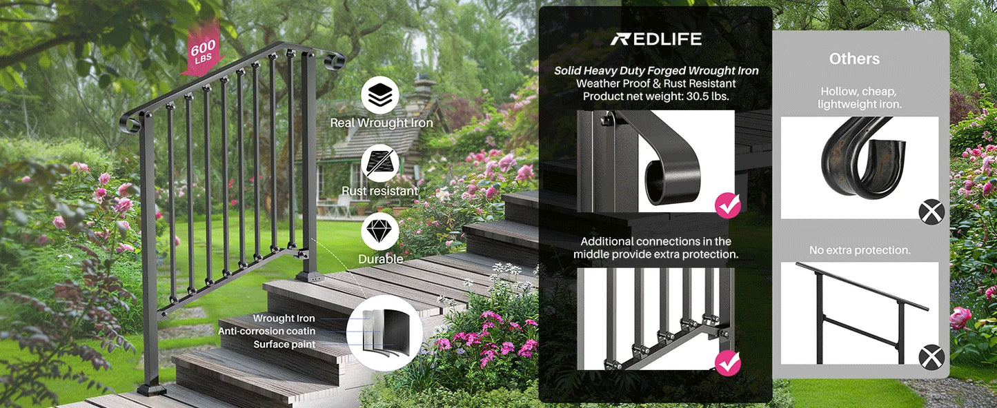 REDLIFE Handrails for Outdoor Steps - LoongFly Online